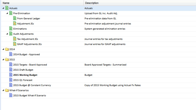 adap partitioning-actuals-data